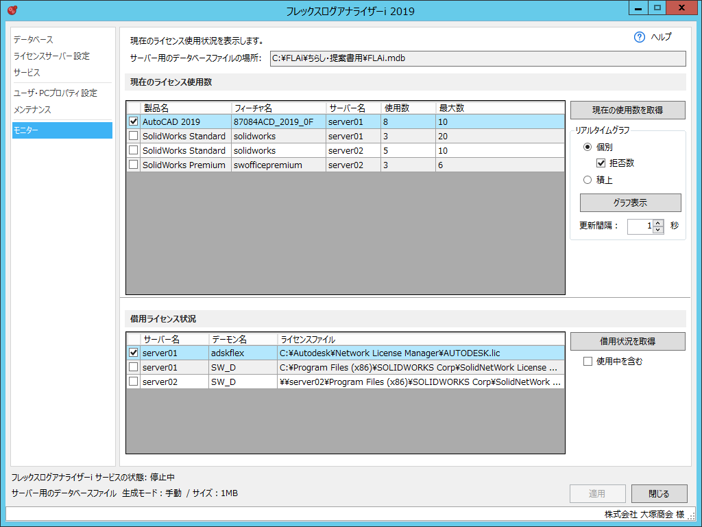 ライセンス使用数の表示